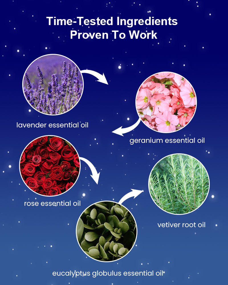 Good Night Essential Oil Patch
