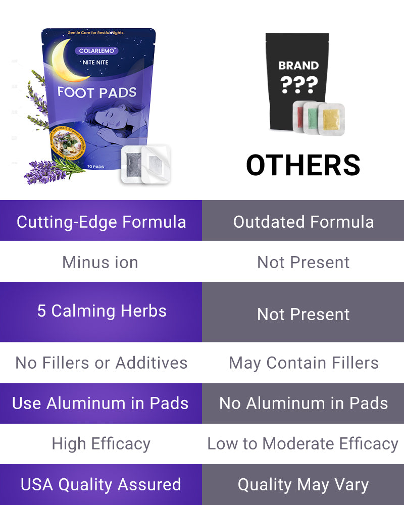 Foot Pads