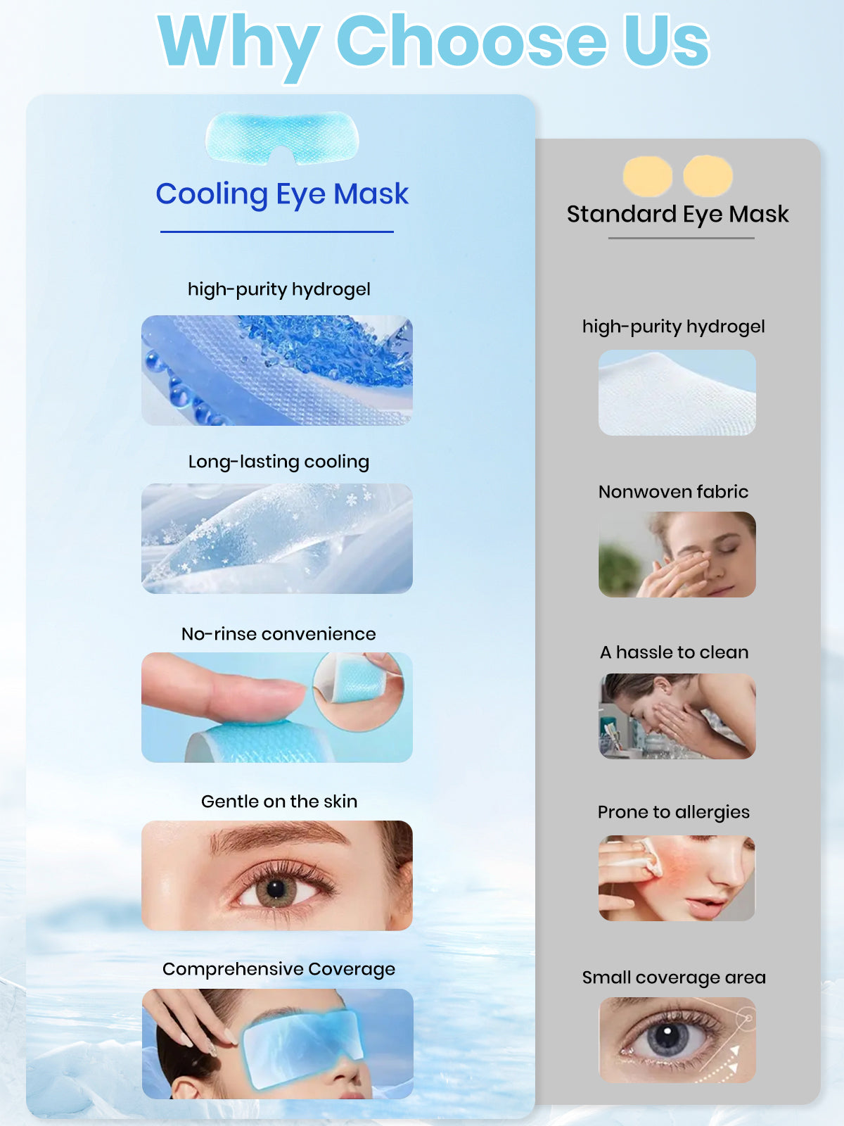 Lutein Eye Patch